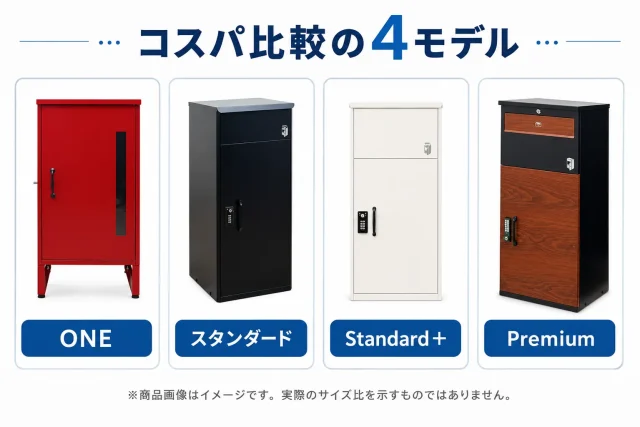 コスパで選ぶ戸建て用宅配ボックスおすすめ4モデルを比較