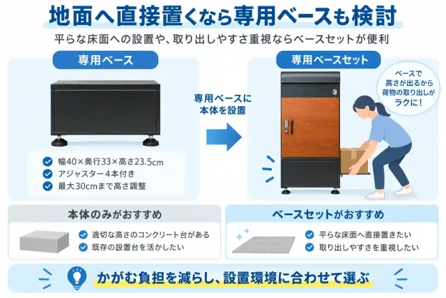 地面へ直接置くなら専用ベースも検討