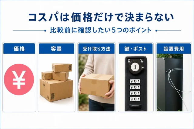 宅配ボックスの「コスパ」は価格だけで決まらない
