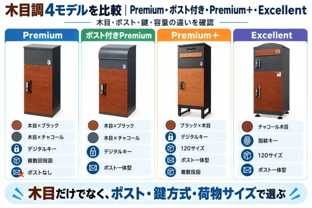 木目調4モデルを比較